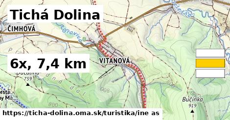 Tichá Dolina Turistické trasy iná 