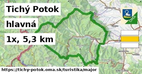 Tichý Potok Turistické trasy hlavná 