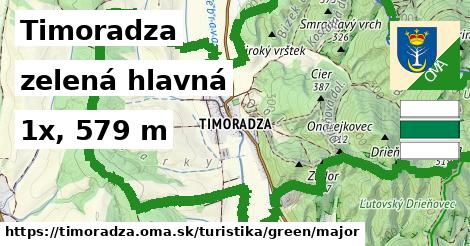 Timoradza Turistické trasy zelená hlavná