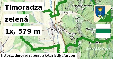 Timoradza Turistické trasy zelená 