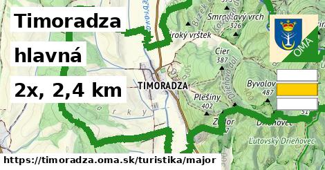 Timoradza Turistické trasy hlavná 