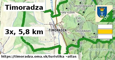 Timoradza Turistické trasy  