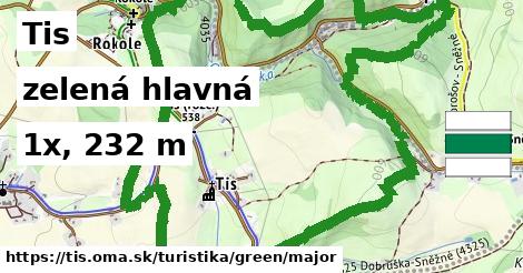 Tis Turistické trasy zelená hlavná