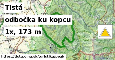 Tlstá Turistické trasy odbočka ku kopcu 