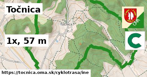 Točnica Cyklotrasy iná 