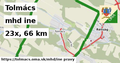 Tolmács Doprava iná 