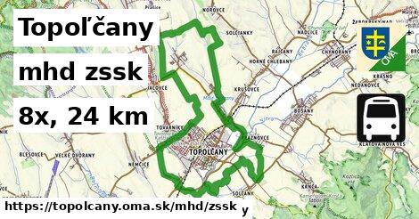 Topoľčany Doprava zssk 