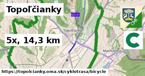 Topoľčianky Cyklotrasy bicycle 