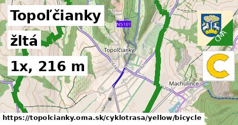 Topoľčianky Cyklotrasy žltá bicycle