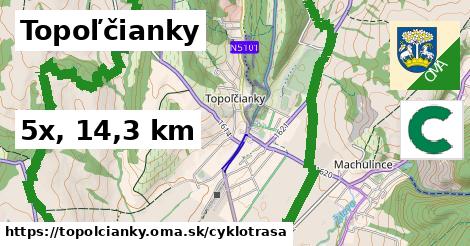 Topoľčianky Cyklotrasy  