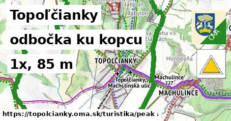 Topoľčianky Turistické trasy odbočka ku kopcu 