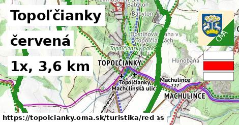 Topoľčianky Turistické trasy červená 