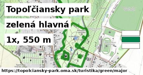 Topoľčiansky park Turistické trasy zelená hlavná