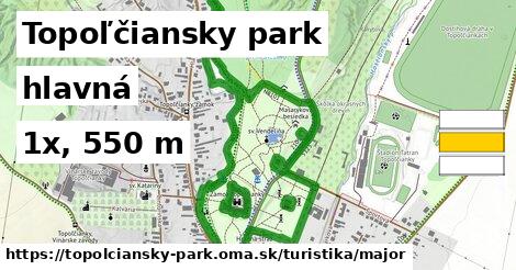 Topoľčiansky park Turistické trasy hlavná 