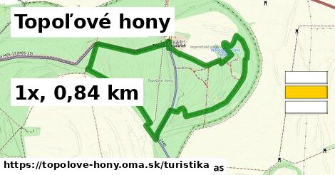 Topoľové hony Turistické trasy  