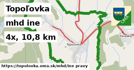 Topoľovka Doprava iná 