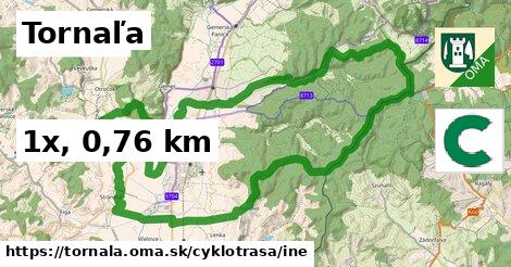 Tornaľa Cyklotrasy iná 