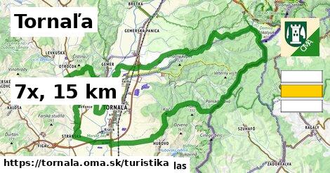 Tornaľa Turistické trasy  