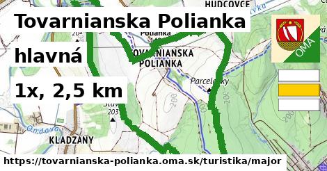 Tovarnianska Polianka Turistické trasy hlavná 