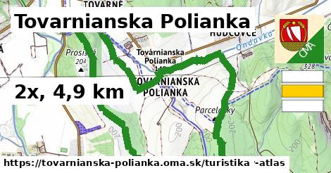 Tovarnianska Polianka Turistické trasy  