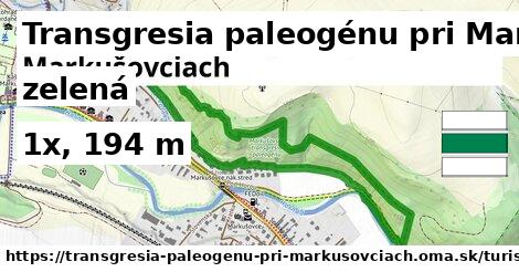 Transgresia paleogénu pri Markušovciach Turistické trasy zelená 
