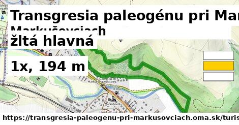 Transgresia paleogénu pri Markušovciach Turistické trasy žltá hlavná