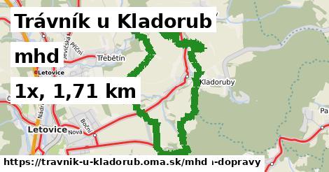 Trávník u Kladorub Doprava  