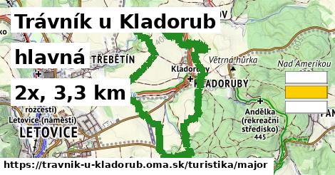 Trávník u Kladorub Turistické trasy hlavná 