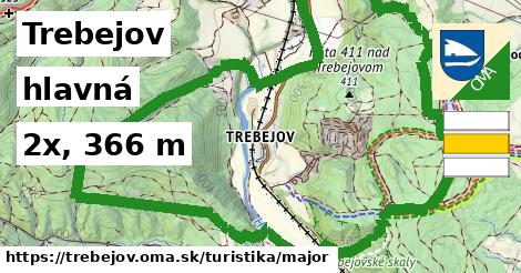 Trebejov Turistické trasy hlavná 