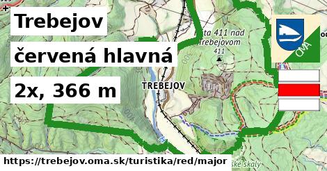 Trebejov Turistické trasy červená hlavná