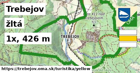 Trebejov Turistické trasy žltá 