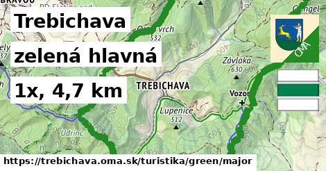 Trebichava Turistické trasy zelená hlavná