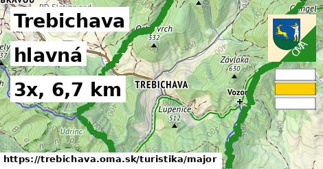 Trebichava Turistické trasy hlavná 