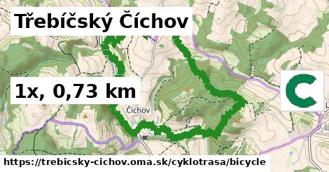 Třebíčský Číchov Cyklotrasy bicycle 