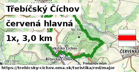 Třebíčský Číchov Turistické trasy červená hlavná
