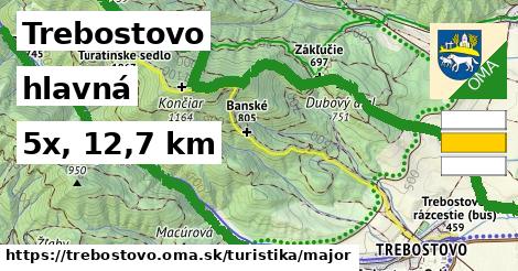 Trebostovo Turistické trasy hlavná 