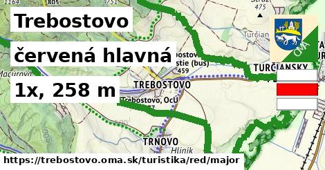 Trebostovo Turistické trasy červená hlavná