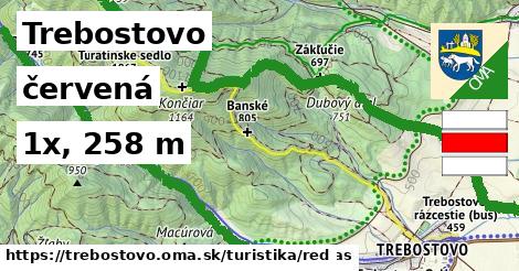 Trebostovo Turistické trasy červená 