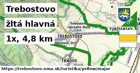 Trebostovo Turistické trasy žltá hlavná