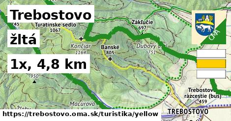 Trebostovo Turistické trasy žltá 