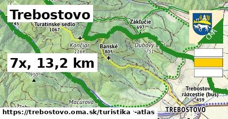 Trebostovo Turistické trasy  