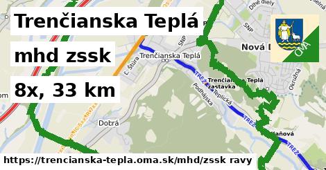 Trenčianska Teplá Doprava zssk 