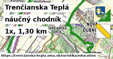 Trenčianska Teplá Turistické trasy náučný chodník 