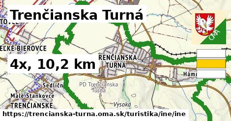 Trenčianska Turná Turistické trasy iná iná