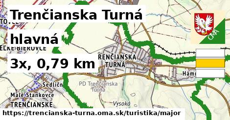 Trenčianska Turná Turistické trasy hlavná 