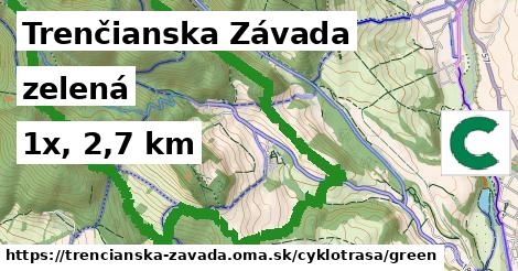 Trenčianska Závada Cyklotrasy zelená 