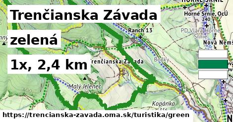 Trenčianska Závada Turistické trasy zelená 