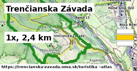 Trenčianska Závada Turistické trasy  