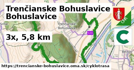 Trenčianske Bohuslavice Cyklotrasy  