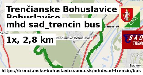 Trenčianske Bohuslavice Doprava sad-trencin bus